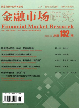金融市场研究论文