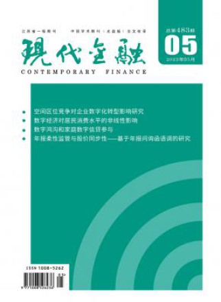 现代金融