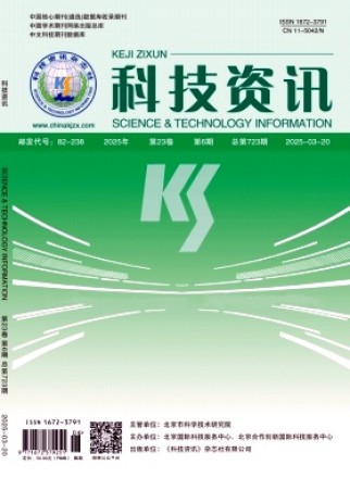 科技资讯